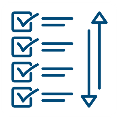 اولویت بندی تاسیسات و محوطهها
