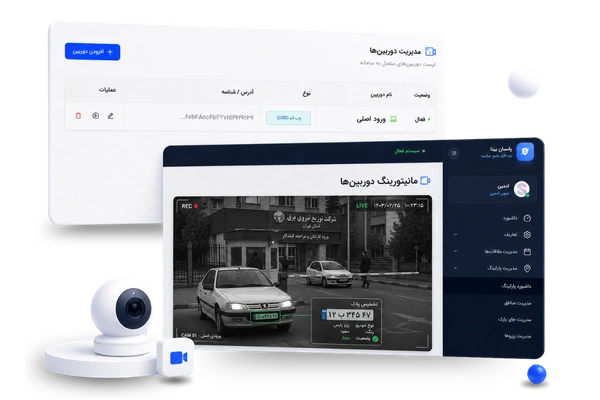 نرم افزار کنترل تردد پرسنل